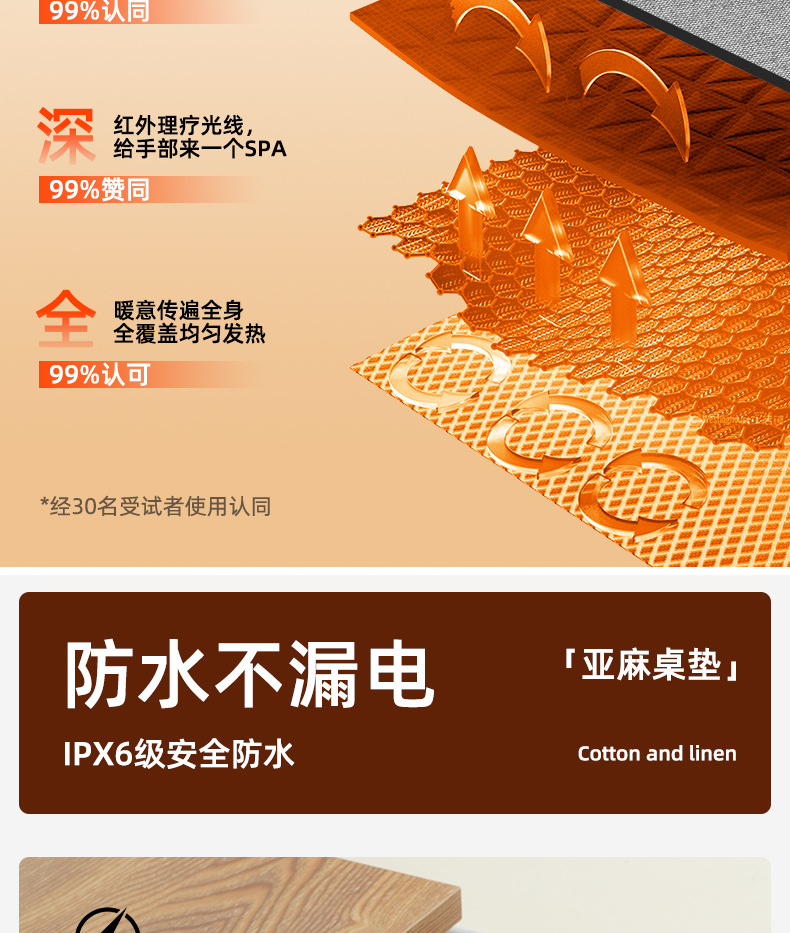 发热垫防水暖桌垫办公室电脑桌面加热鼠标垫学习写字暖手垫子超大详情12