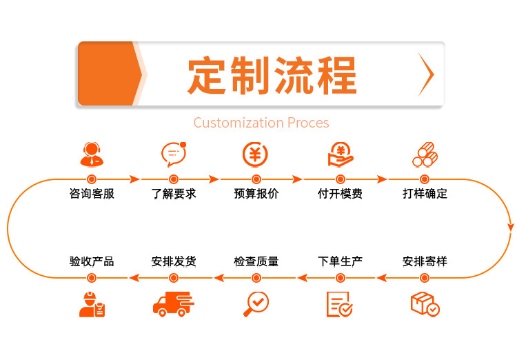 不锈钢搭扣加长线弹簧锁扣加大号鸭嘴扣五金配件设备工具箱卡扣详情12