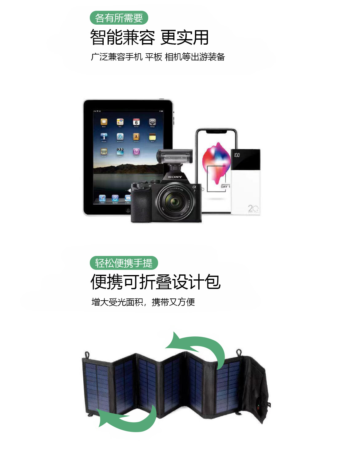 Factory direct sales: 40% off 8W solar folding bag, outdoor portable solar charging and energy storage folding bag pic 4