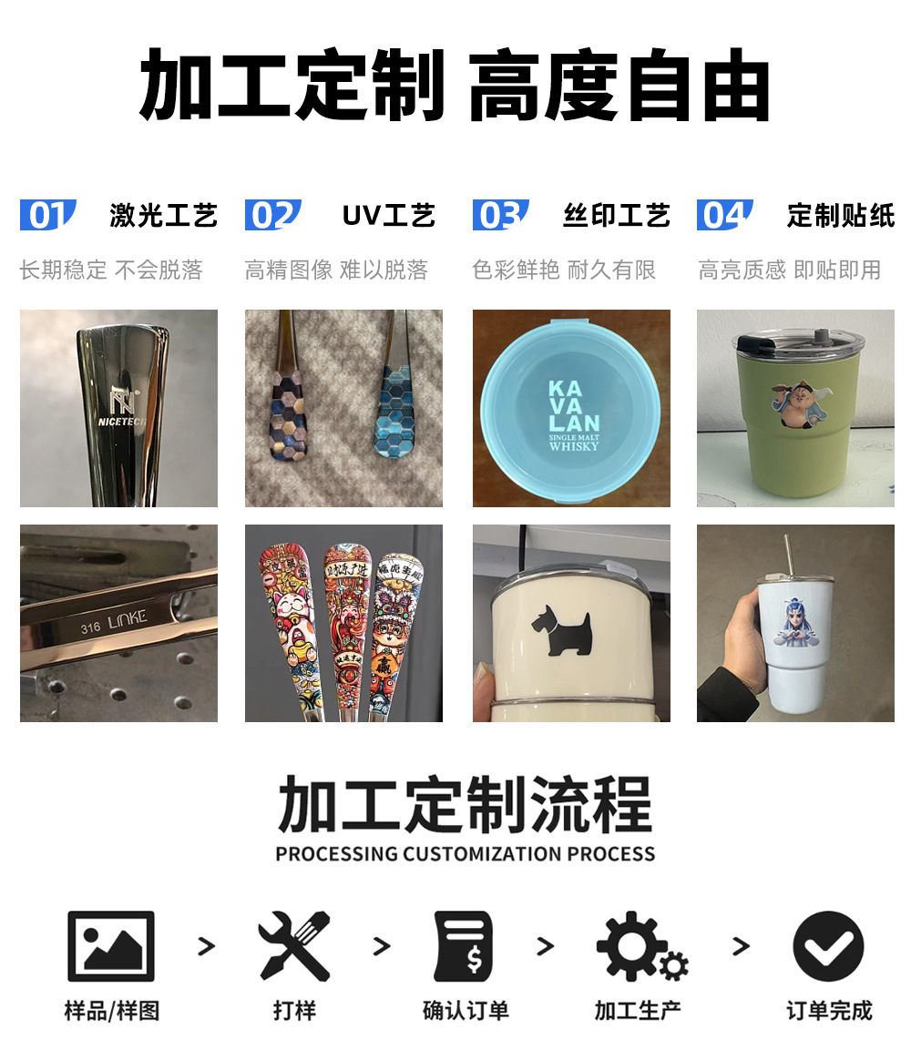 316不锈钢汤勺家用可挂壁盛汤勺子长柄尖嘴导流勺大容量喝汤勺详情3