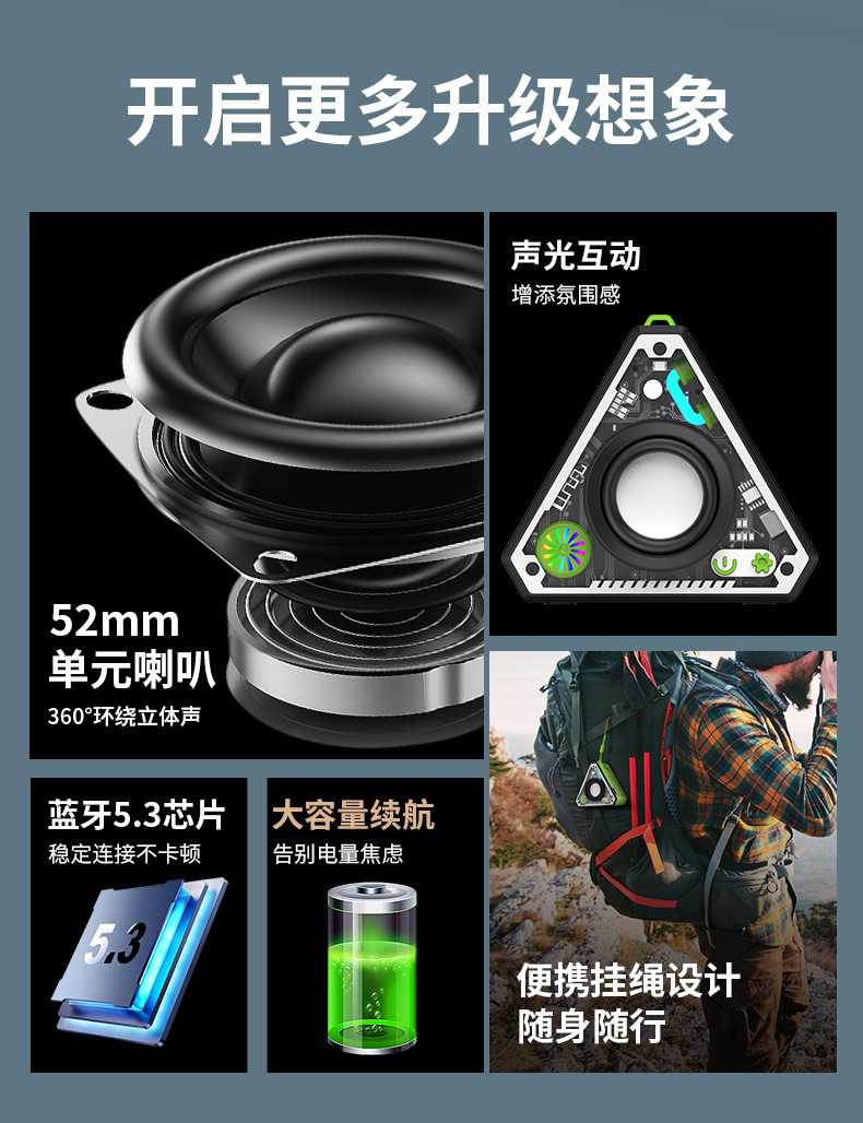 机甲蓝牙小音箱户外便携式v2三角音响无线小钢炮低音炮详情2