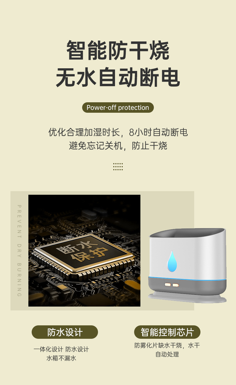 2024新款仿真水滴加湿器家用卧室大容量打雾量便捷式加湿器详情22