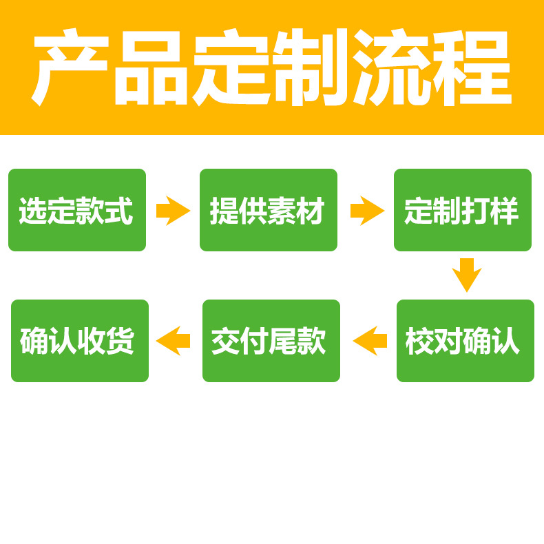 现货扎丝批发金银彩色扎丝面包扎丝糖果扎带捆绑扎带包装封口扎袋详情27