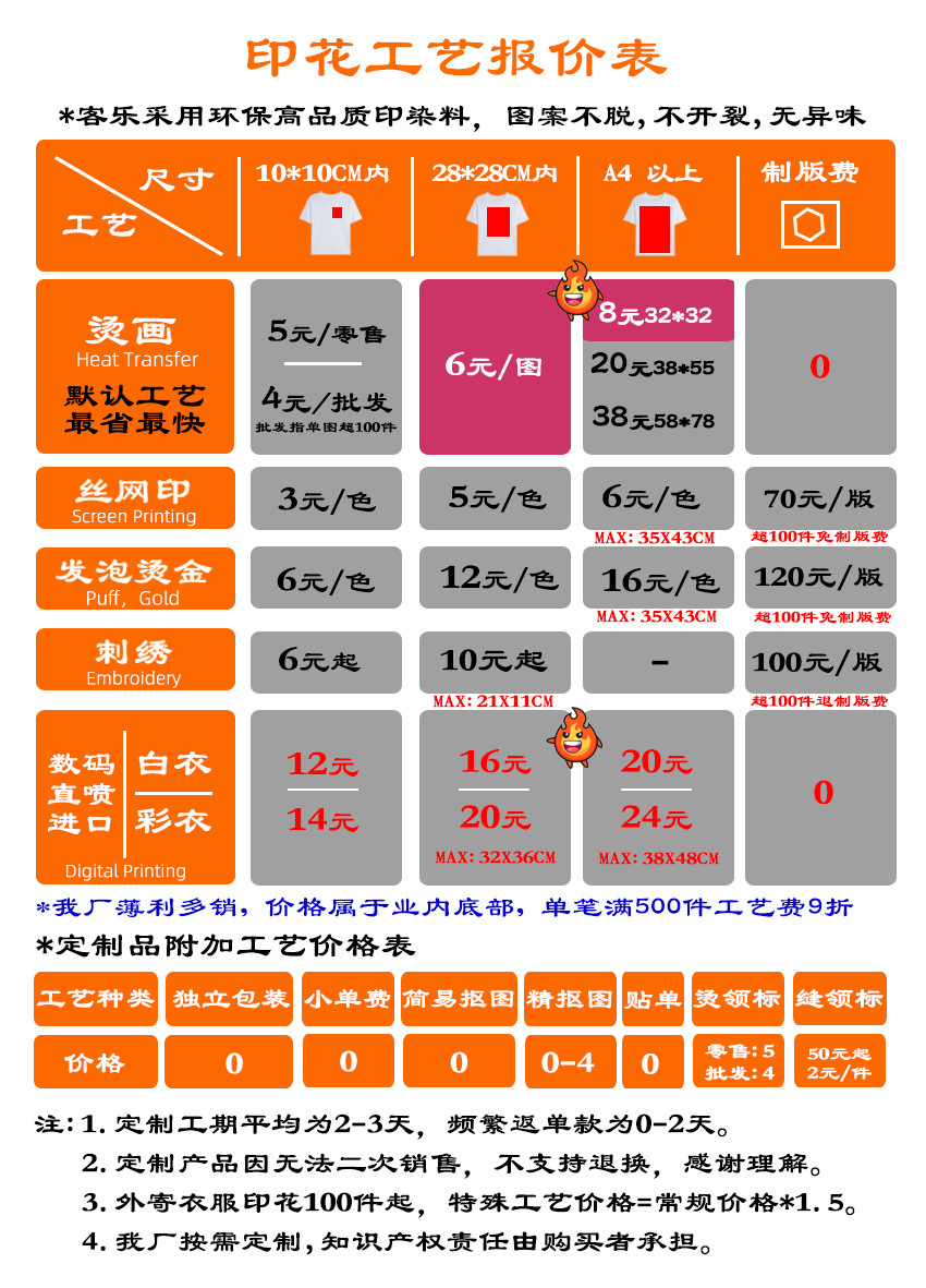 跨境欧美嘻哈字母555男女情侣春秋卫衣男连帽衫潮流男装外套欧码详情2