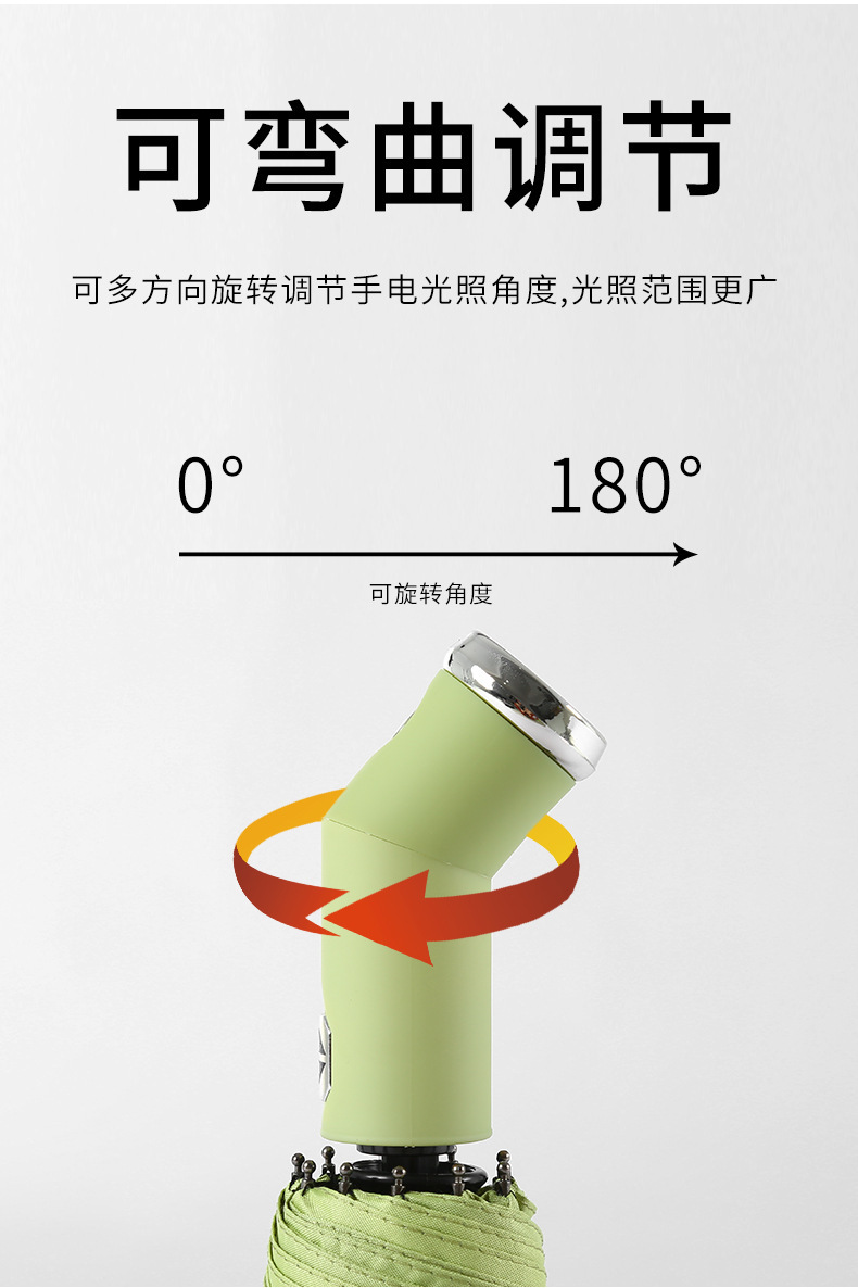 10-bone umbrella, fully automatic adjustable rotating LED flashlight umbrella, all-weather dual-purpose sunshade umbrella, wind-resistant folding umbrella pic 2