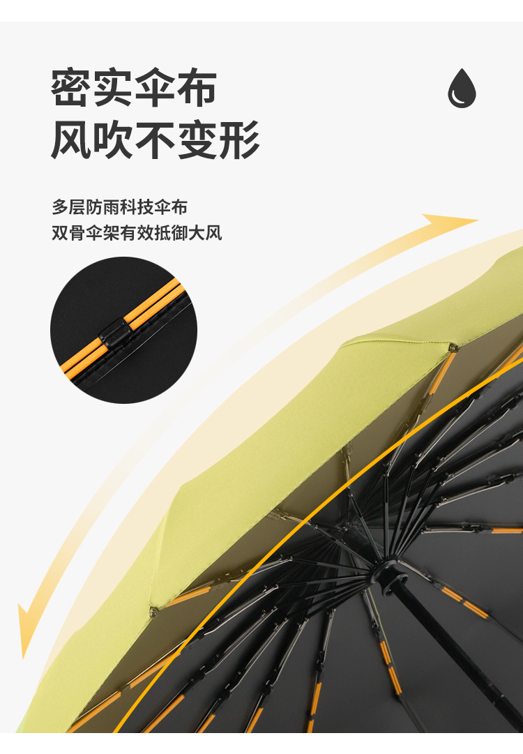 全自动折叠伞双骨加大码商务礼品广告伞批发可印LOGO雨伞详情23