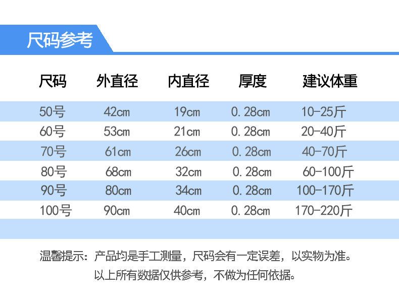 成人游泳圈批发女水上户外充气浮圈加厚带把手救生圈儿童游泳圈详情1