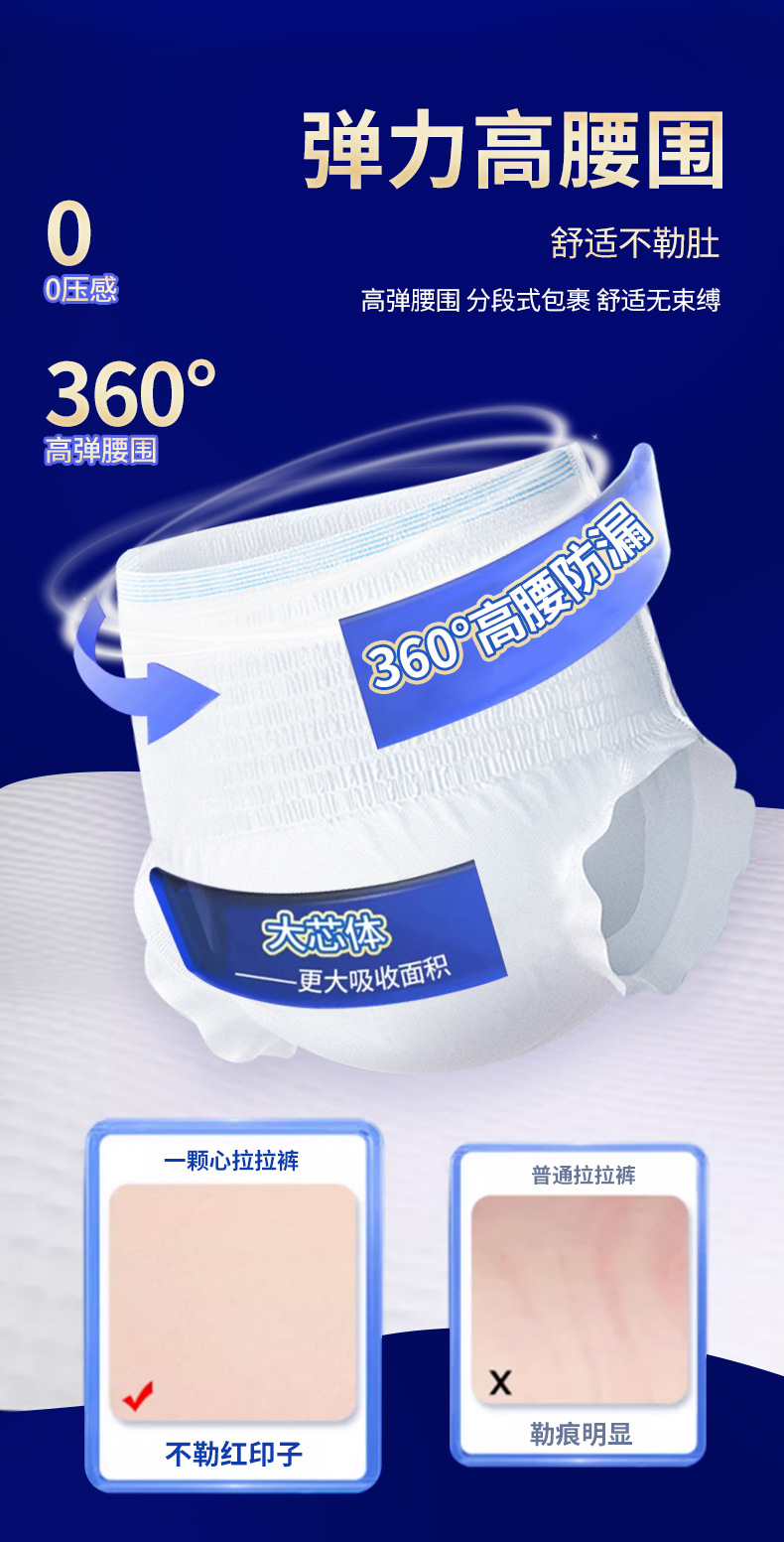 成人纸尿裤可兜大便偏瘫老人大便失禁神器护理透气隔尿成人拉拉裤详情8