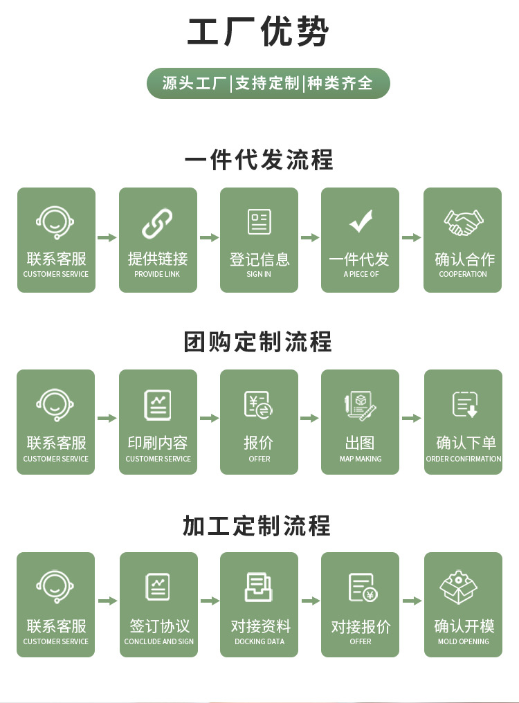 创意新款多功能厨房菜板小麦秸秆砧板防滑易清洁菜板详情5