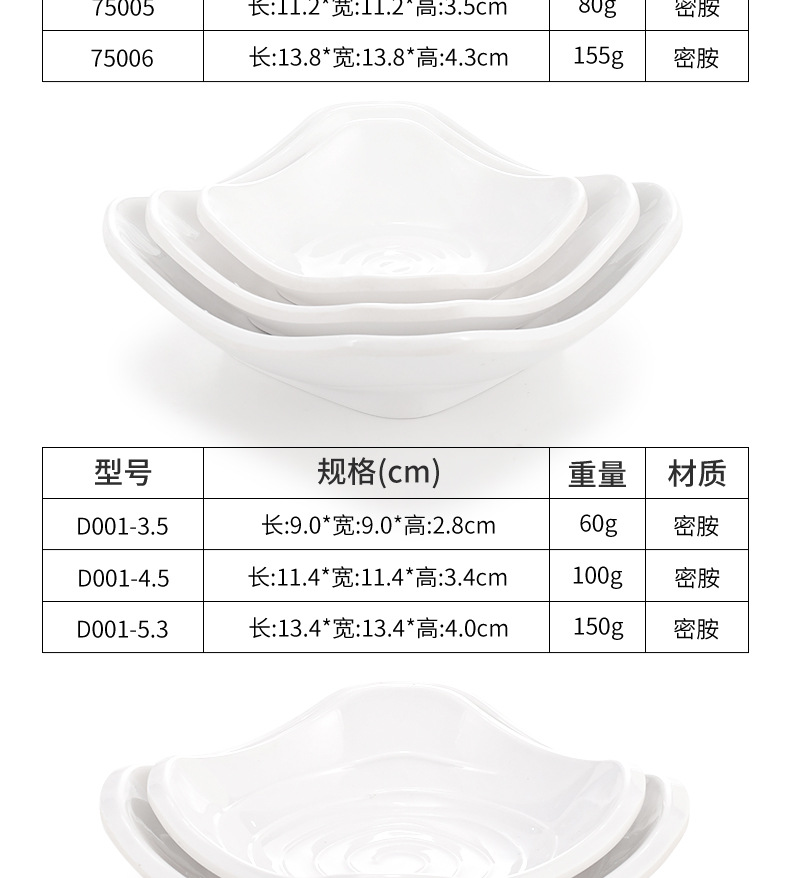 Melamine small plates, imitation porcelain Korean round plates, cold dish plates, snack plates, hot pot and barbecue dipping plates, seasoning plates, commercial pic 9
