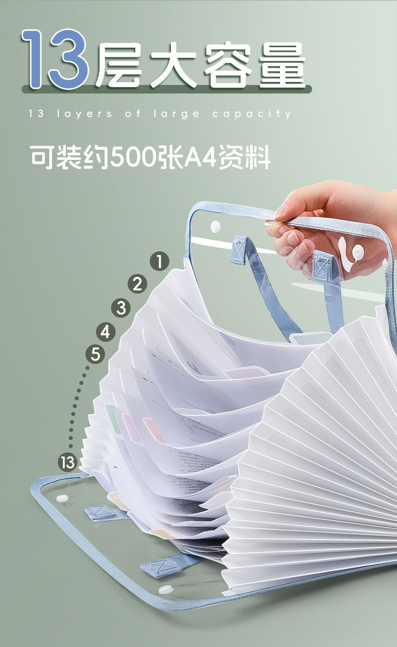 A4 high appearance level multi-layer transparent thickened document bag, large capacity test paper holder, storage book folder, portable organ bag pic 3