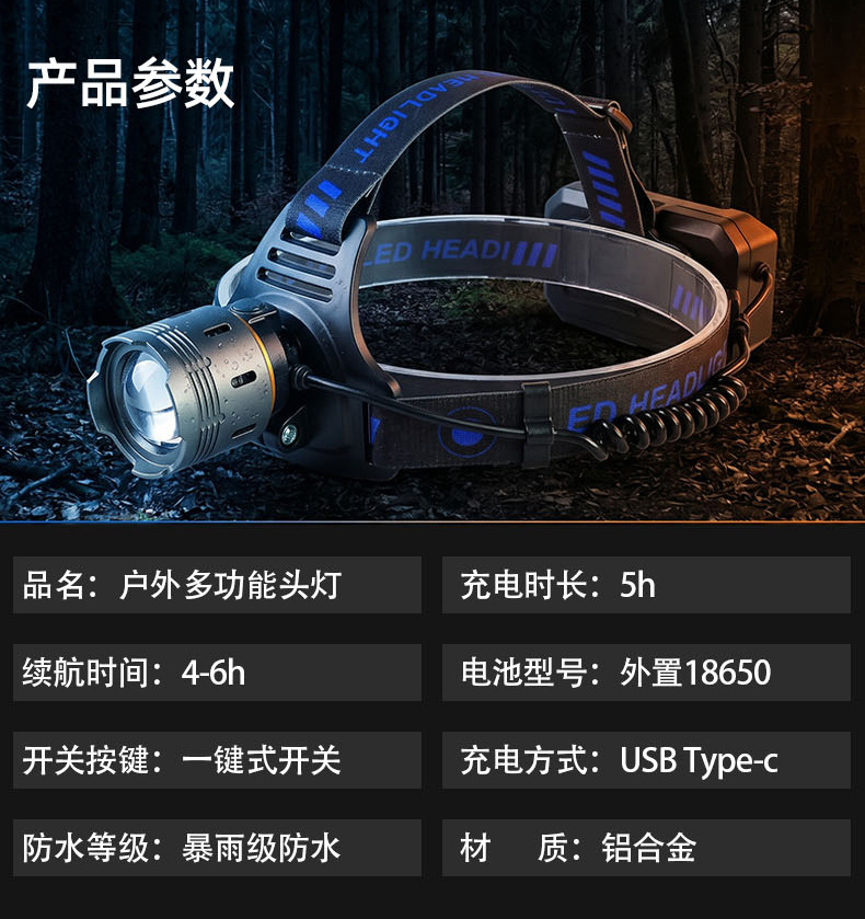 Crossover nuevo zoom de alta potencia láser blanco USB recargable aleación de aluminio al aire libre cabeza luz brillante luz de pesca lámpara minera pic 11