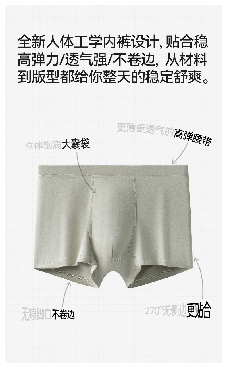 新款莫代尔男士内裤平角7a抗菌秋冬季透气大码男生四角内裤头详情5