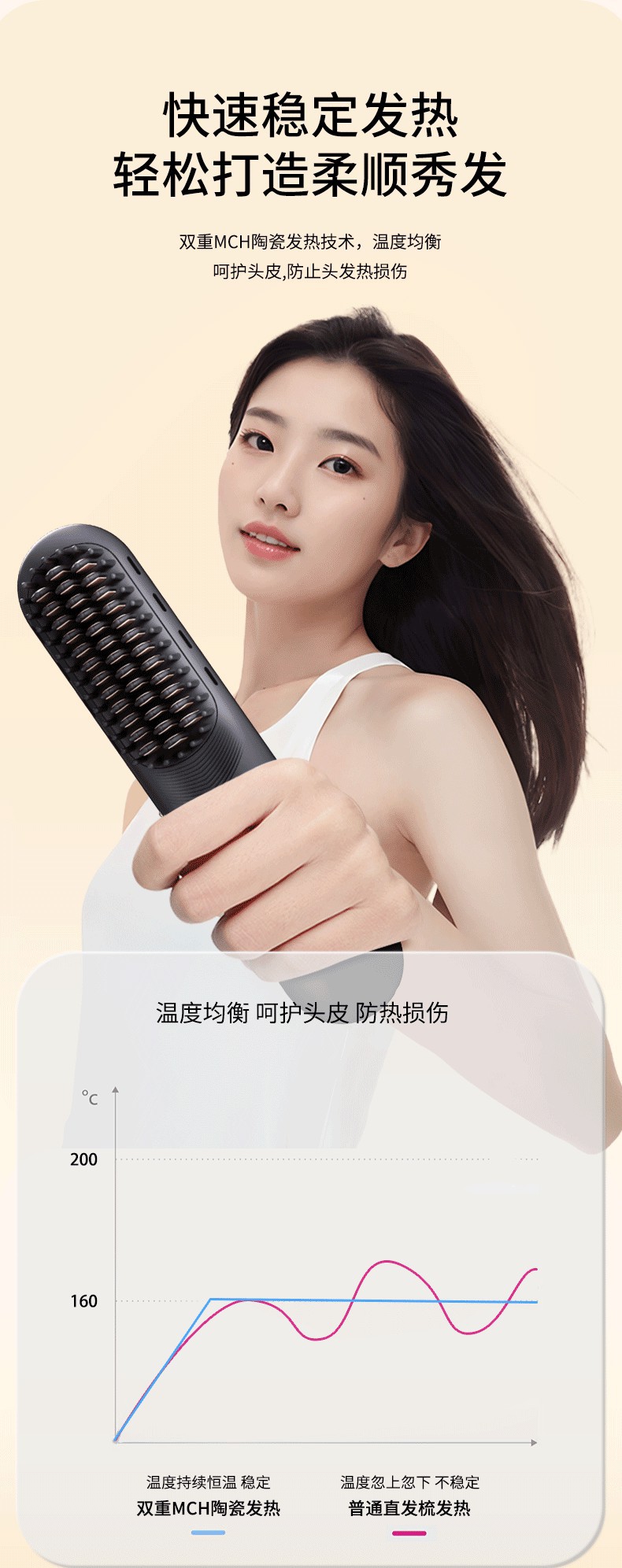 UBelle hair straightening device Gift: Fluffy high skull top comb, bangs, negative ion non-damaging hair, electric curling iron, a magic tool pic 4