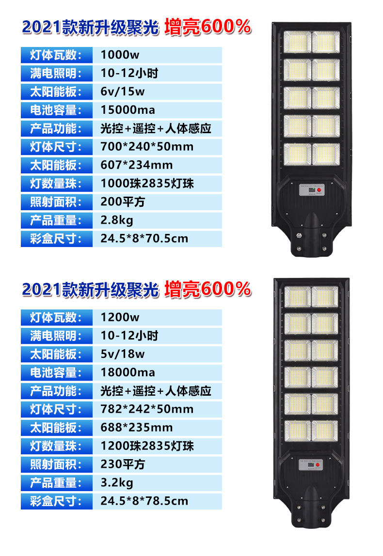 冠禾爆款太阳能灯户外灯庭院灯感应遥控款跨境热销一体化太阳能灯详情16