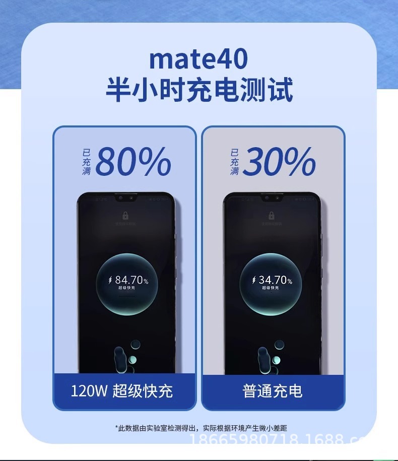 120W Super fast charging head, 150W charger, 66w, suitable for Huawei Honor mobile phone charging head, data cable wholesale pic 6