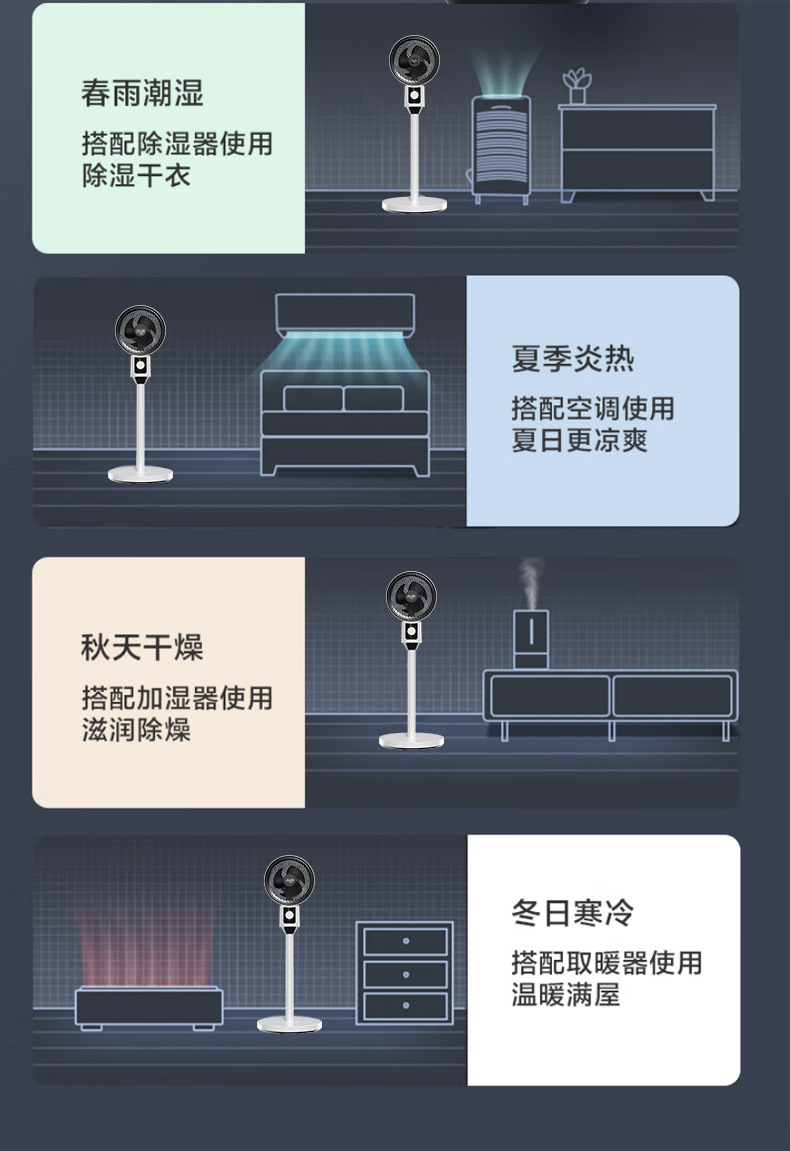 骆驼空气循环扇电风扇家用落地扇轻音遥控立式涡轮台式宿舍电扇详情15