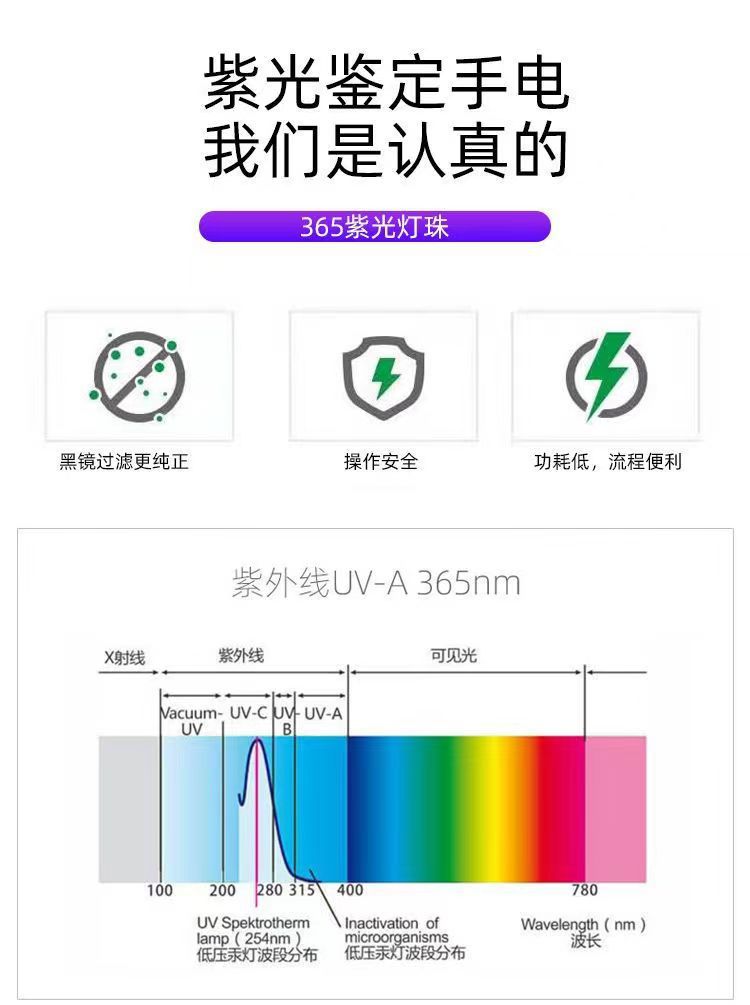 UV紫光灯黑镜紫外线365mm手电筒充电式荧光剂鉴定钱币验钞美甲灯详情8