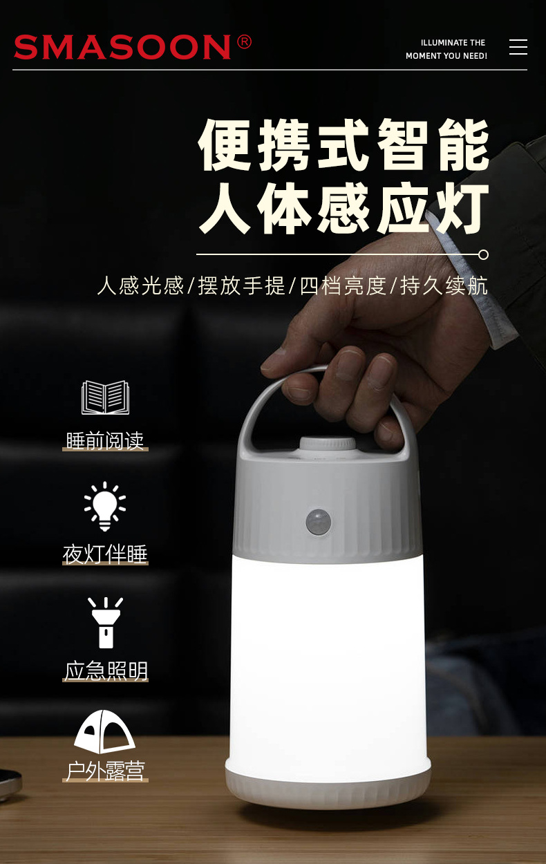 Export and foreign trade of rechargeable camping lights, portable hanging revolving lights, desk lamps, human body sensor lights, led lights, sensor camping smart night lights pic 1