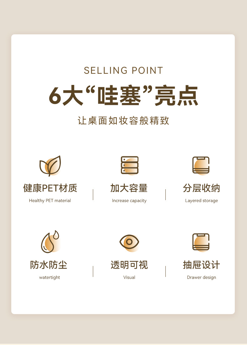 轻奢化妆品收纳盒高级感大容量防尘口红面膜护肤品收纳展示架手提详情4