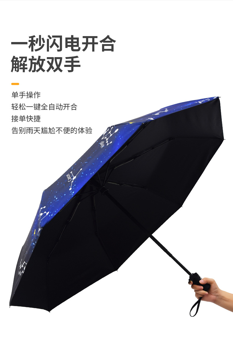 Fully automatic 8-bone outdoor umbrella, all-weather umbrella, umbrella for sun protection, automatic black rubber umbrella, folding umbrella pic 21