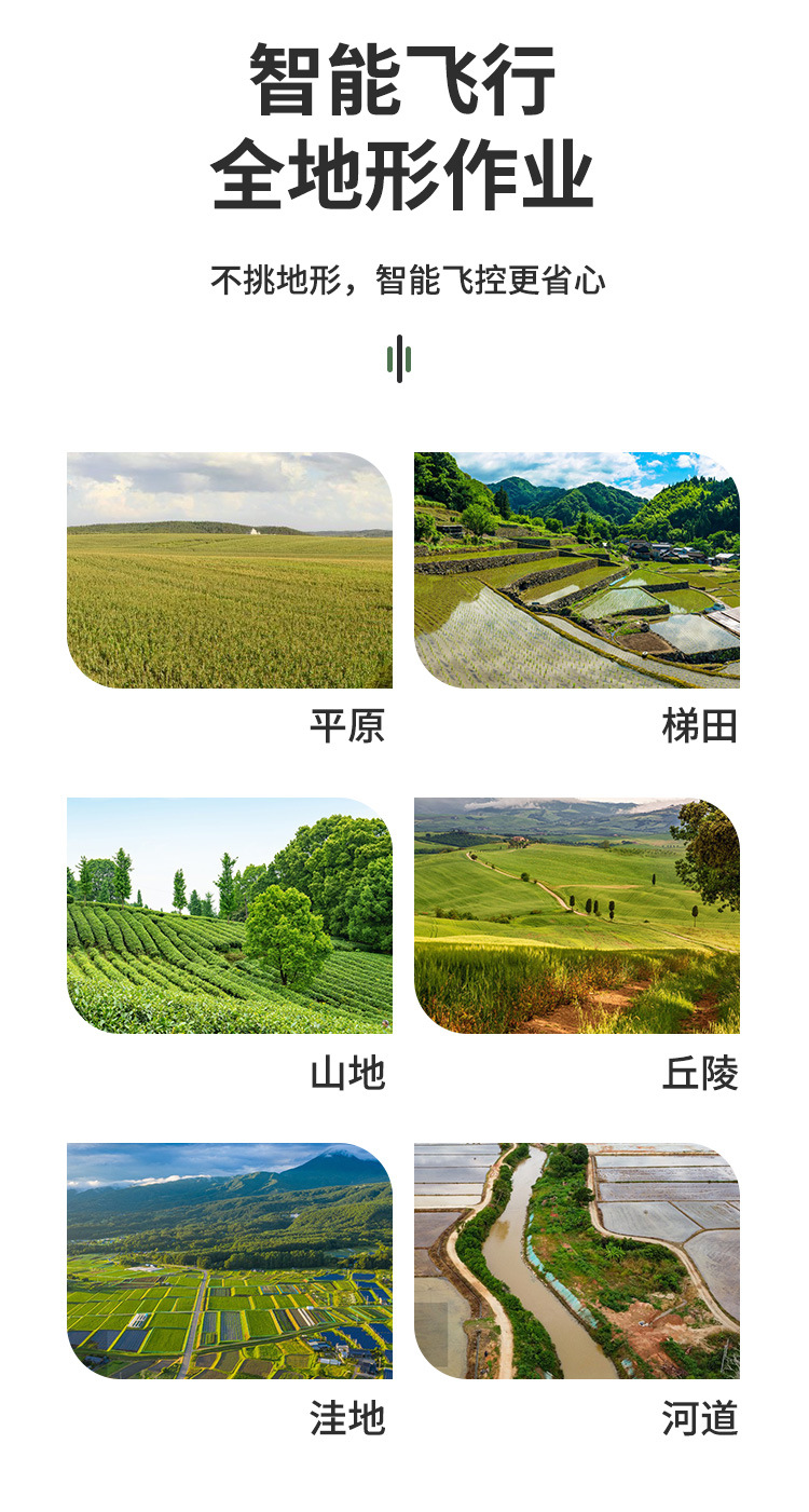 无人机打农药农用打药植保400斤农业喷洒飞机农田全自动大t疆60详情12
