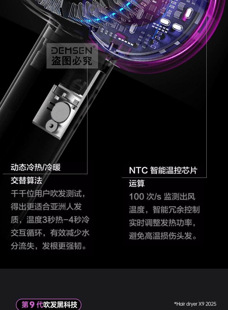 跨境新款电吹风机家用负离子护发速干发廊大风力恒温吹风筒不伤发详情13