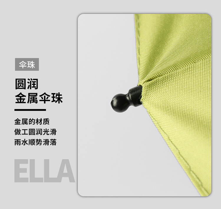 全自动折叠伞双骨加大码商务礼品广告伞批发可印LOGO雨伞详情36