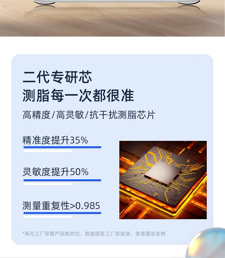 体重秤家用智能体脂秤高精准蓝牙电子秤人体称小型充电款米家APP详情17