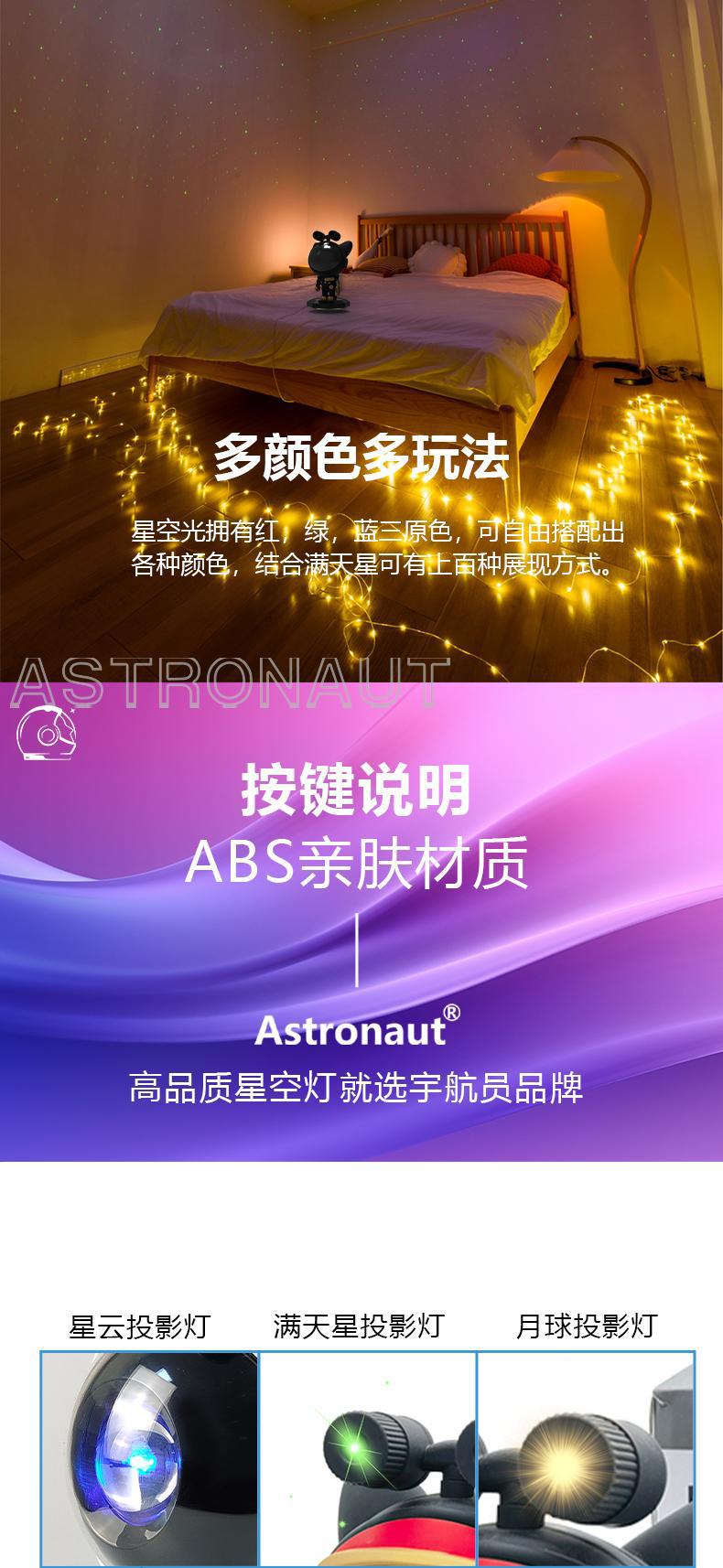 亚马逊跨境新款星空投影灯房间卧室天花板氛围灯节日礼物星空灯详情6