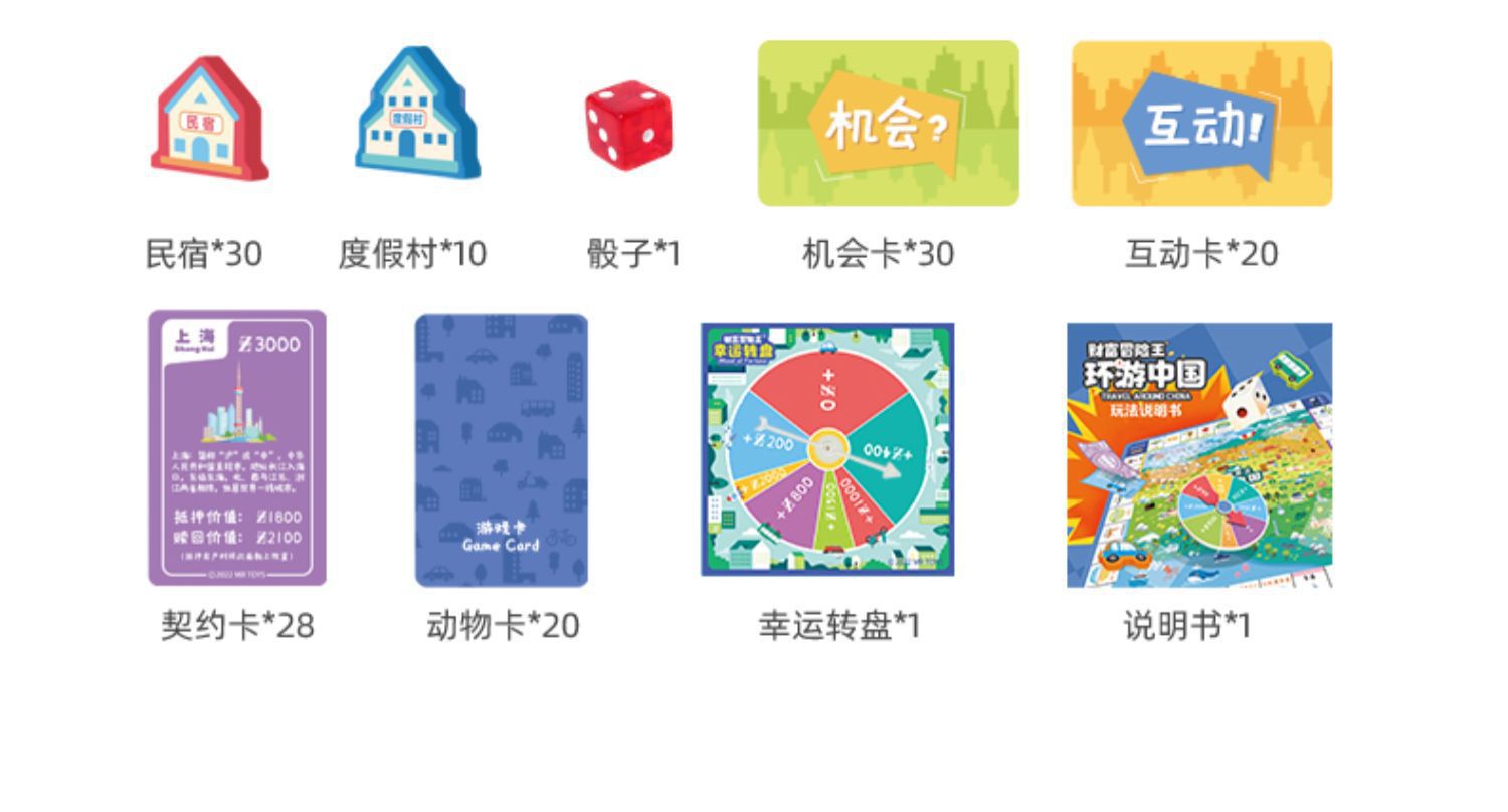 玩具先生财富冒险王儿童环游中国世界亲子互动棋牌桌游玩具详情25