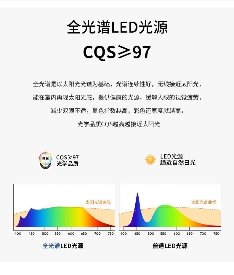 奶油田园风ins铃兰花落地灯卧室床头灯沙发墙角客厅护眼装饰灯详情26