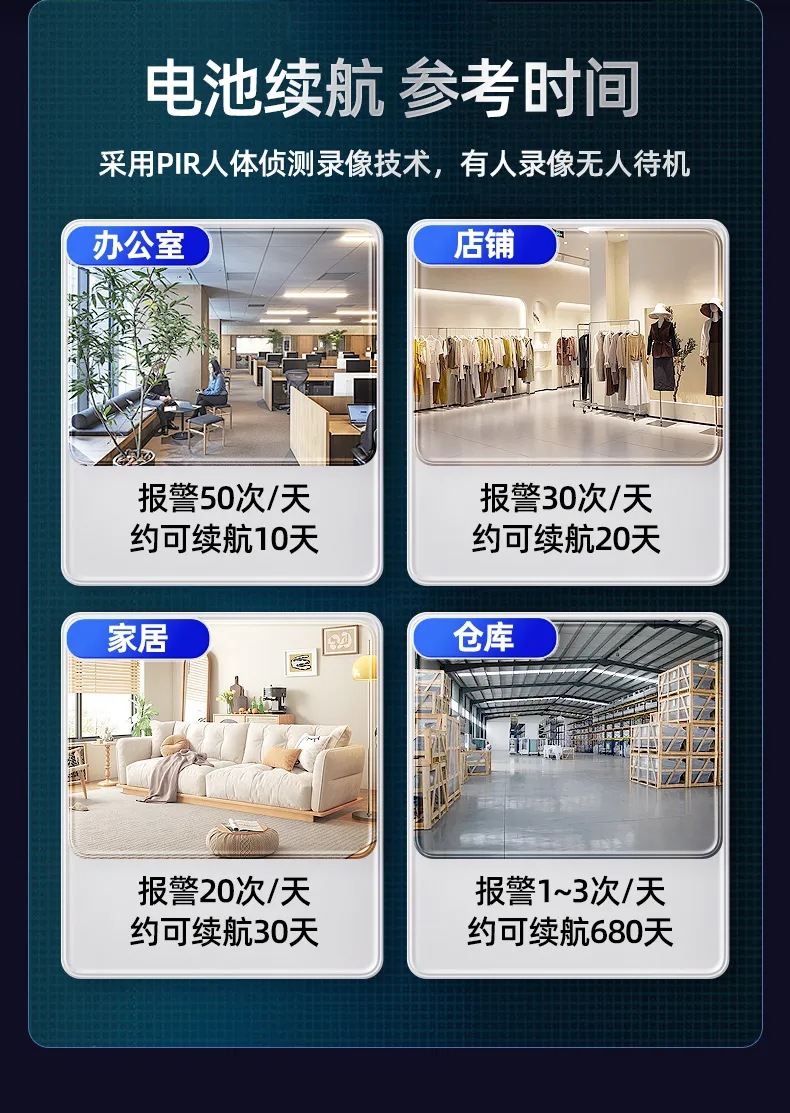 家用无线监控器高清远程监控WiFi人体感应网络摄像头猫眼无死角详情4