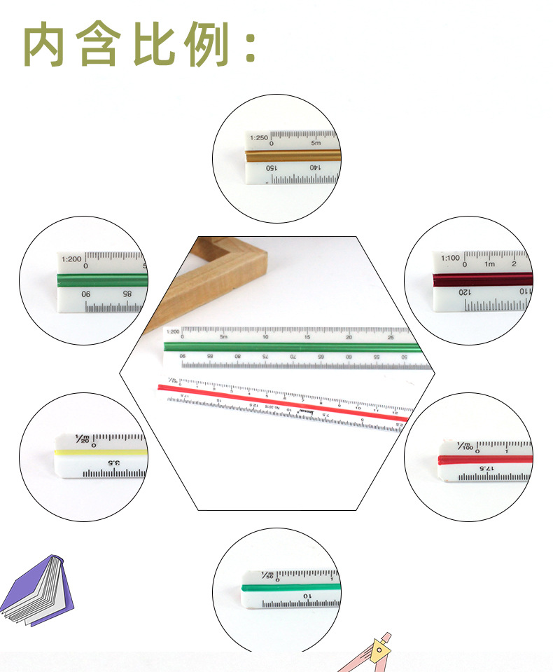 厂家批发比列尺办公文具尺子多功装15cm30cm塑料直尺外贸可定 制详情3