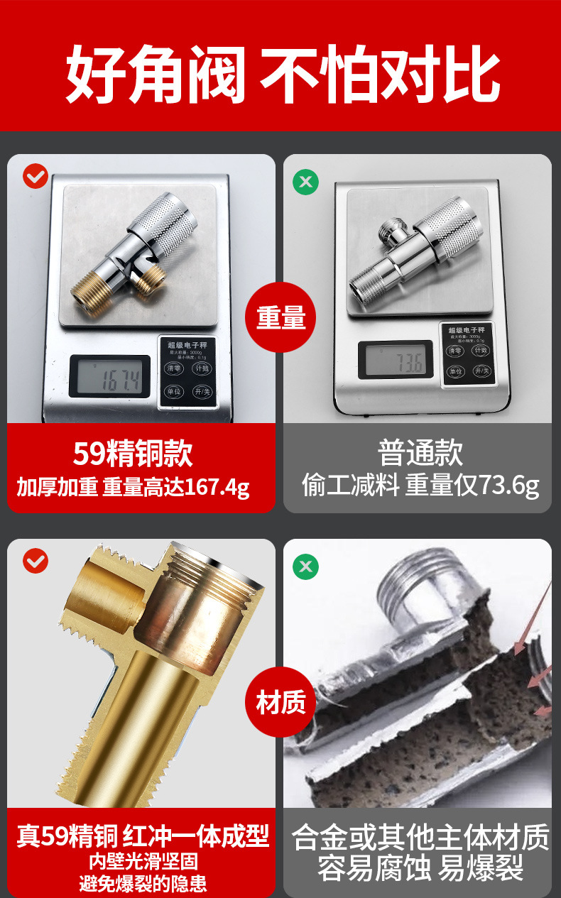 三角阀全铜加厚4分口冷热双用止水阀开关 马桶热水器家用铜牙角阀详情9