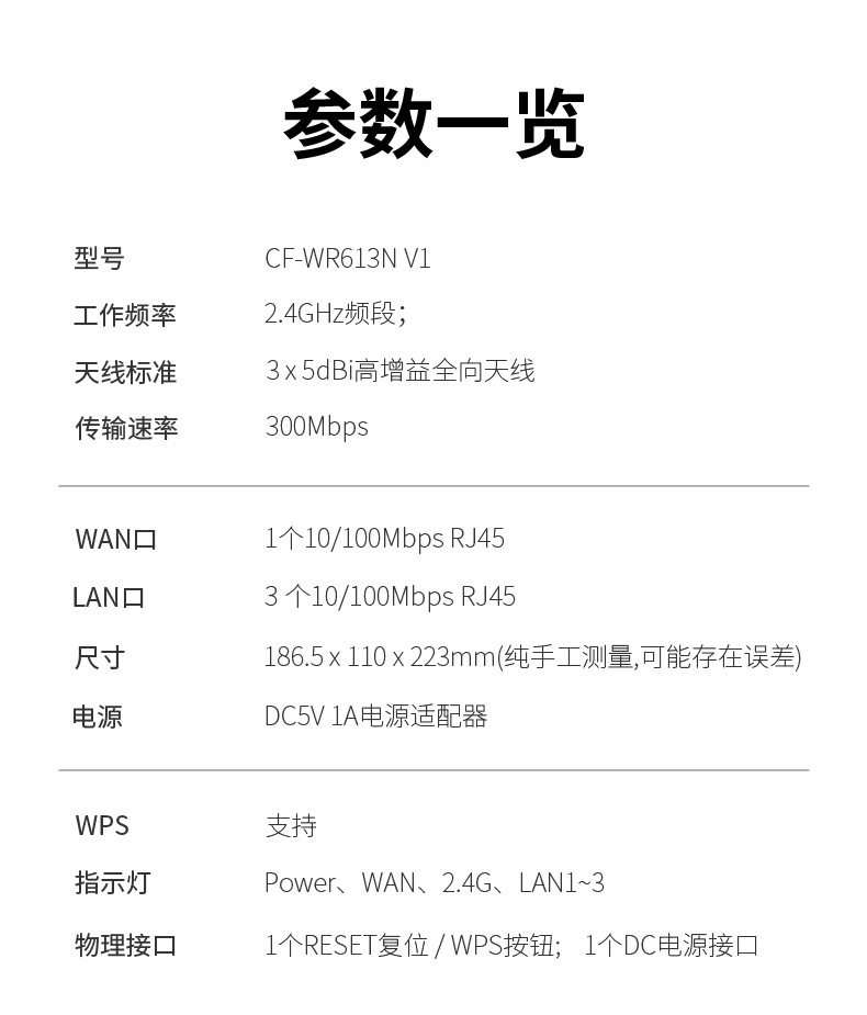 COMFAST CF-WR613N无线路由器 300兆高速穿墙家用WiFi信号增强稳定详情11