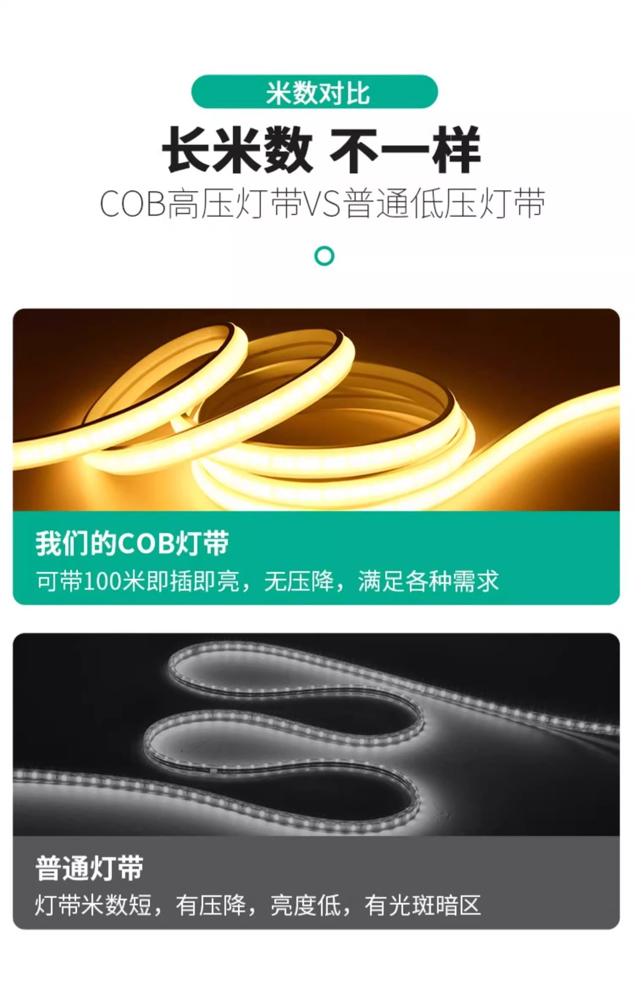 Ultra-thin led light strip 220v ultra-bright outdoor waterproof self-adhesive linear atmosphere home living room ceiling COB soft light strip pic 6