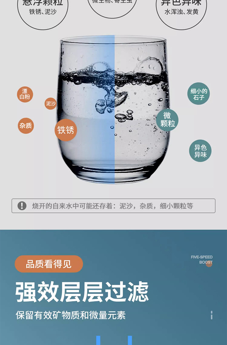 厨房洗菜盆水龙头过滤器嘴自来水防溅神器延伸万能净化净水器家用详情6