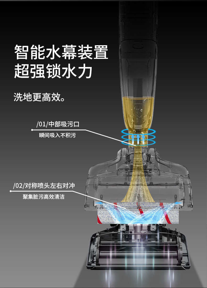 跨境新款洗地机智能自动清洁无线手持扫地机洗吸托一体吸尘器批发详情5