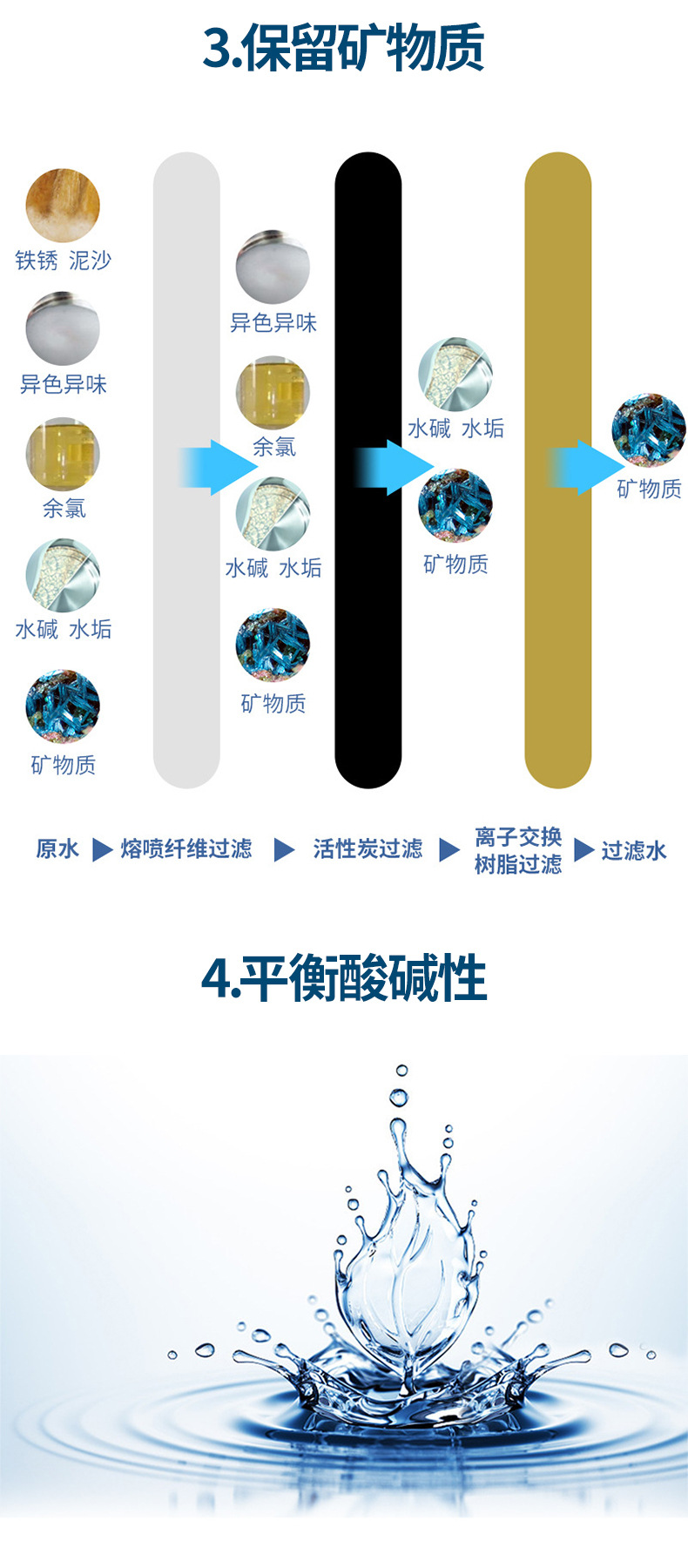 Factory direct supply of water purifiers, kitchen and household water purifiers, activated carbon water filter kettles, one-piece consignment of water filters pic 5