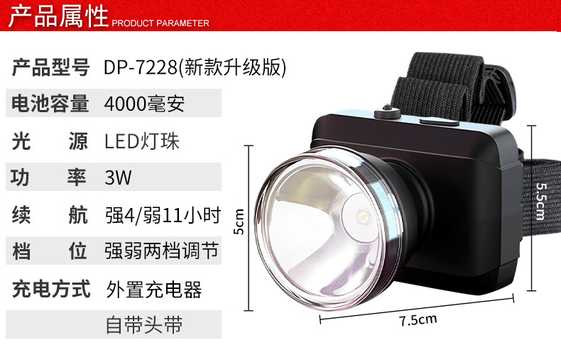 批发头灯LED户外露营充电强光防水钓鱼头灯矿灯超亮头戴式手电筒详情15
