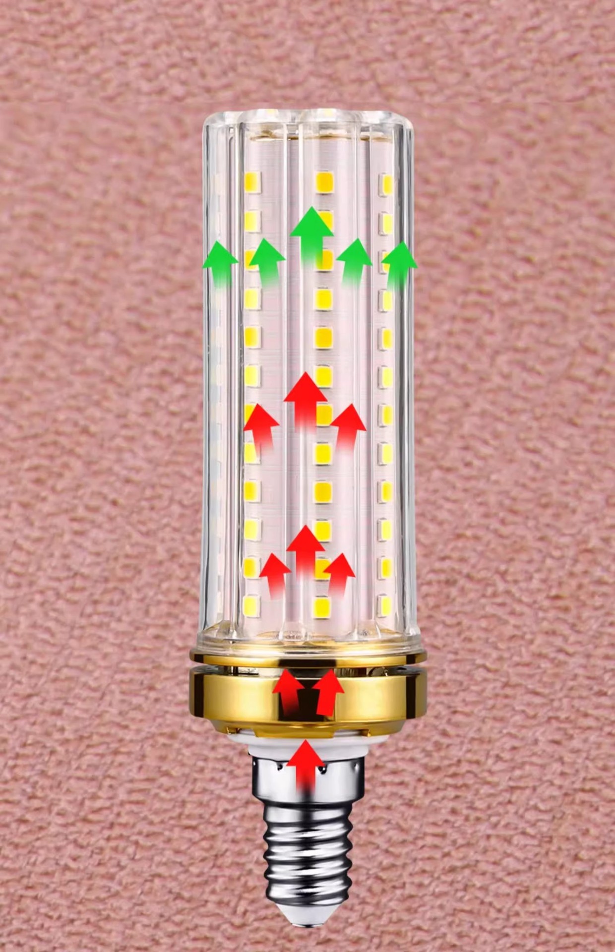 LED灯泡玉米灯家用e27螺纹e14螺口节能灯暖白三色光照明吊灯光源详情15