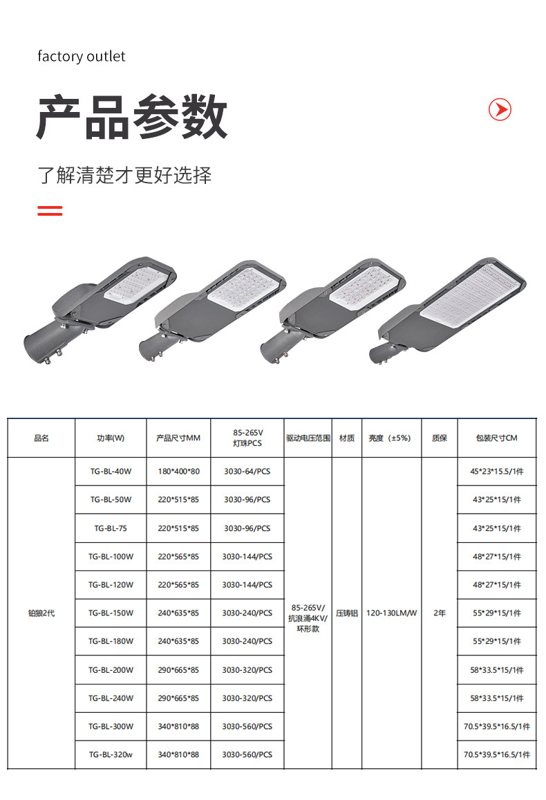 New type of LED foreign trade project adjustable Angle street lamp head, die-cast aluminum city power street lamp, high-brightness manufacturer wholesale pic 8