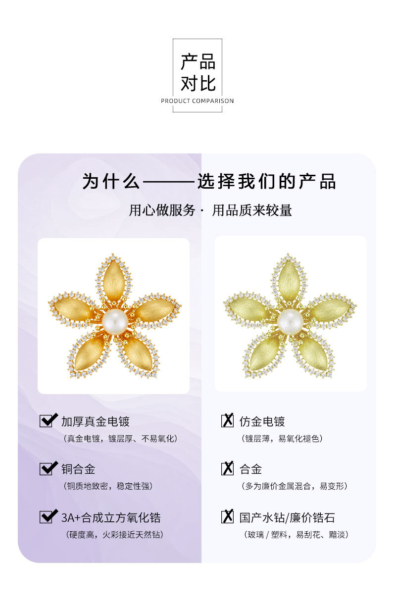 原创设计精致金色拉丝花朵胸针铜合金真金电镀镶锆石淡水珍珠别针详情22