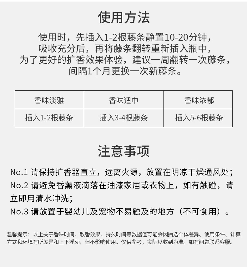 菓凯栀子花香薰卧室家用室内持久房间香水客厅无火精油卫生间香氛详情20