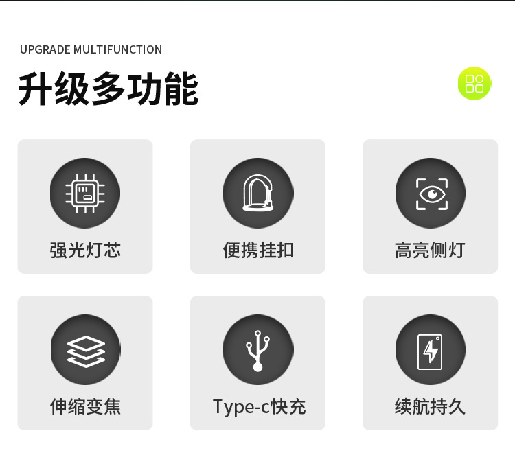 Cross-border multi-functional high-intensity flashlight, usb charging, outdoor tent camping light, household emergency repair work light pic 4