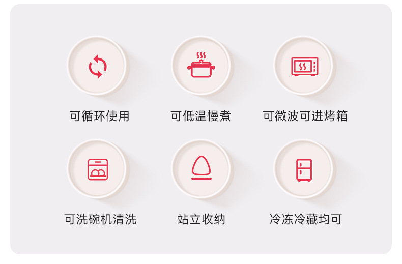 Kalar跨境开啦硅胶保鲜袋密封食品级冰箱冷冻收纳分装饭食物储物详情3