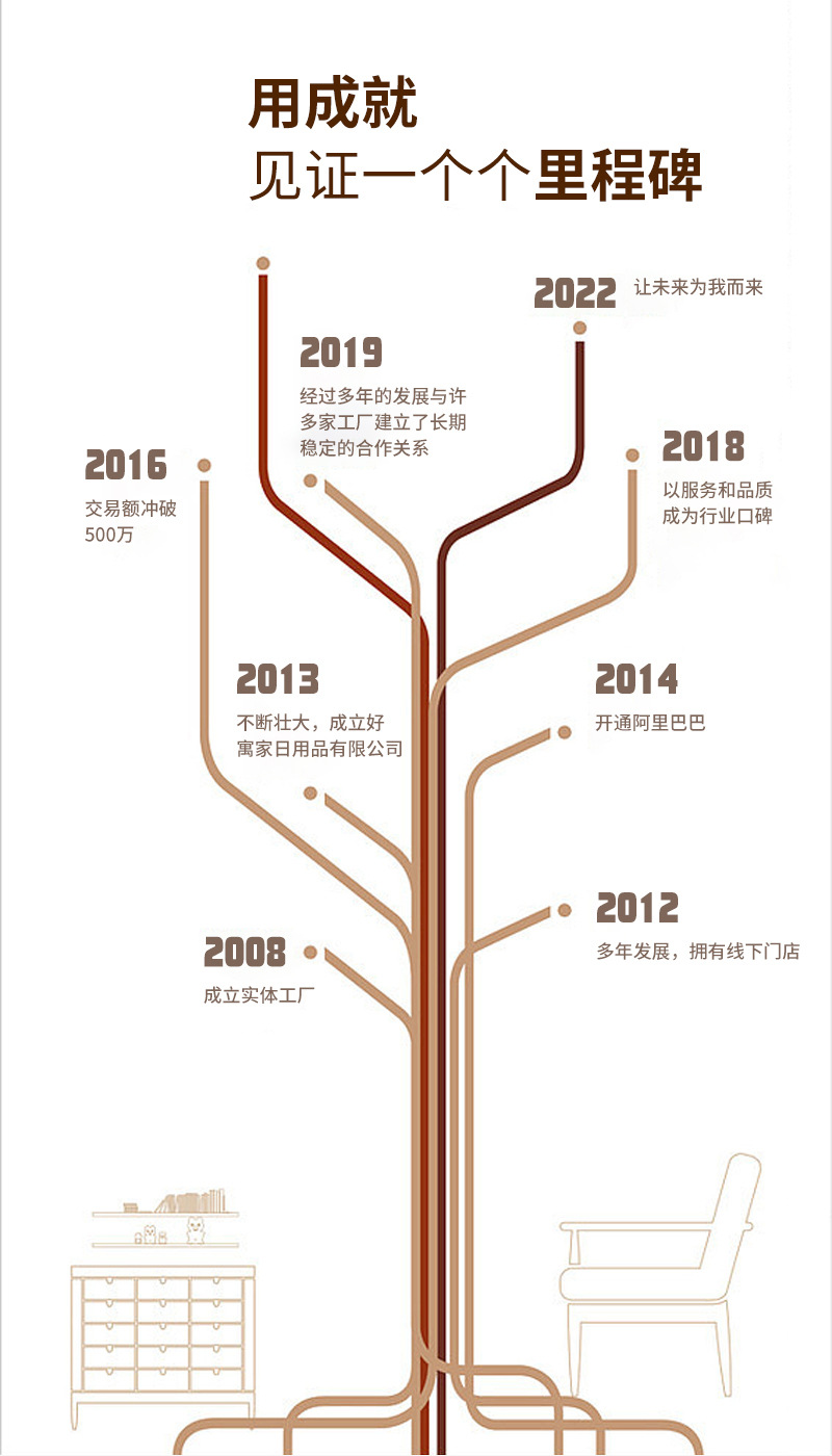 五谷杂粮密封盒干货收纳盒粮食谷物食品储存储物罐厨房防潮密封罐详情31