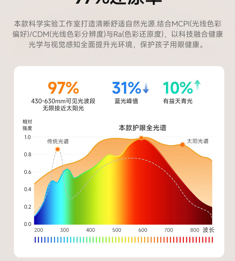 轻奢客厅灯吸顶灯2024年新款水晶灯全光谱感卧室主灯圆形护眼灯具详情12