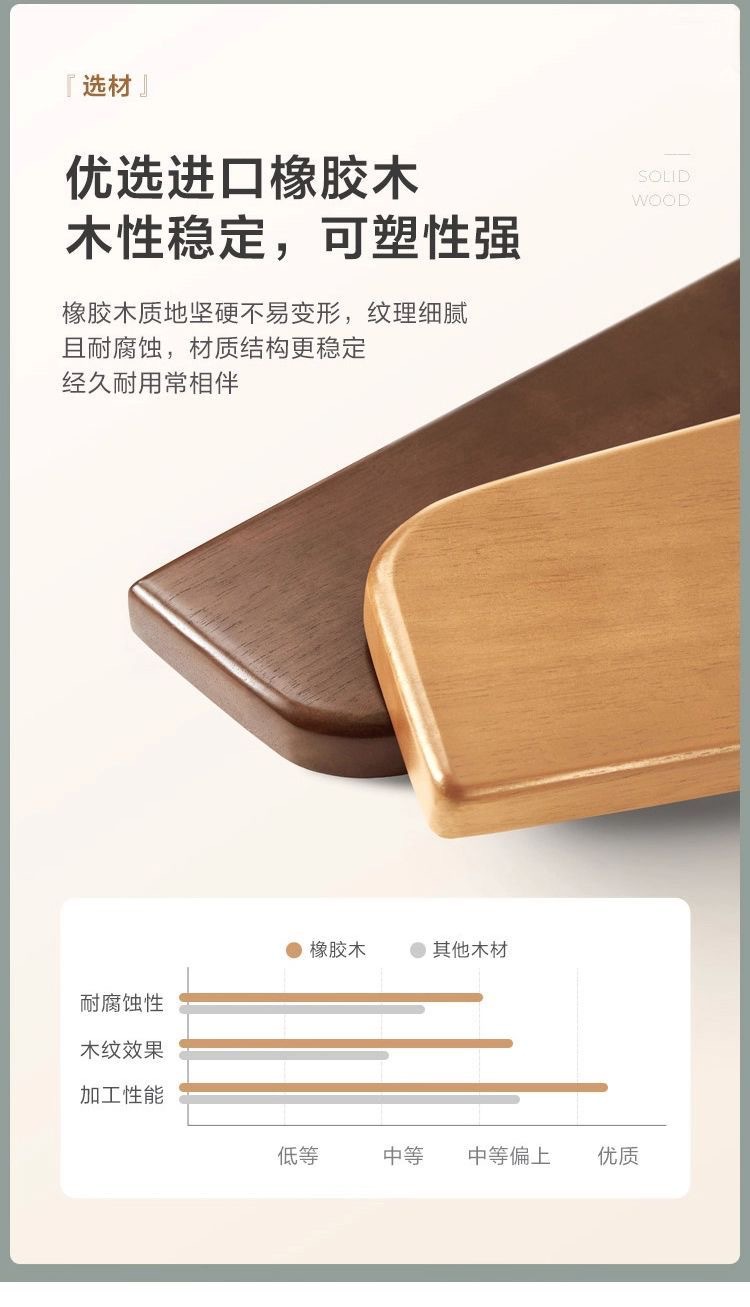 新款实木茶几家用小户型三角轻奢现代客厅桌子简约异形家装建材桌类详情15